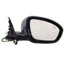 Retrovisor exterior