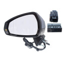 Retrovisor exterior
