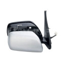 Retrovisor exterior