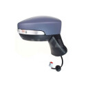 Retrovisor exterior