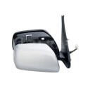 Retrovisor exterior