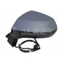Retrovisor exterior