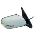 Retrovisor exterior