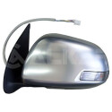 Retrovisor exterior