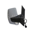 Retrovisor exterior