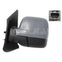 Retrovisor exterior
