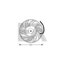Ventilador, refrigeração do motor