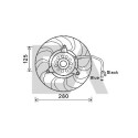 Ventilador, refrigeração do motor