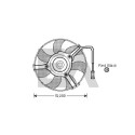 Ventilador, refrigeração do motor