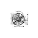 Ventilador, refrigeração do motor