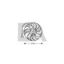 Ventilador, refrigeração do motor