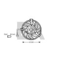 Ventilador, refrigeração do motor
