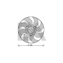 Ventilador, refrigeração do motor