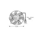 Ventilador, refrigeração do motor