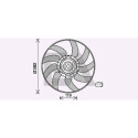 Ventilador, refrigeração do motor