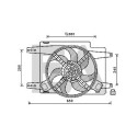 Ventilador, refrigeração do motor