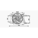 Ventilador, refrigeração do motor