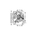 Ventilador, refrigeração do motor