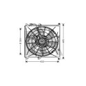 Ventilador, refrigeração do motor