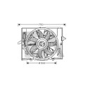 Ventilador, refrigeração do motor