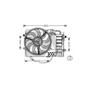 Ventilador, refrigeração do motor