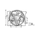 Ventilador, refrigeração do motor
