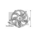 Ventilador, refrigeração do motor