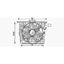 Ventilador, refrigeração do motor