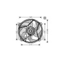 Ventilador, refrigeração do motor