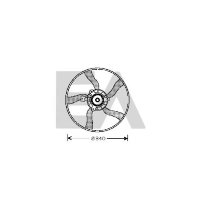 Ventilador, refrigeração do motor