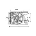 Ventilador, refrigeração do motor