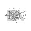Ventilador, refrigeração do motor
