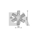 Ventilador, refrigeração do motor