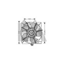Ventilador, refrigeração do motor