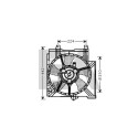 Ventilador, refrigeração do motor