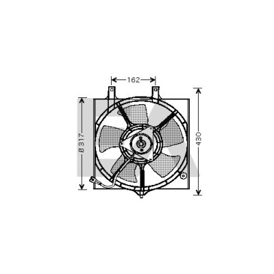 Ventilador, refrigeração do motor