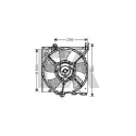 Ventilador, refrigeração do motor