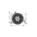 Ventilador, refrigeração do motor