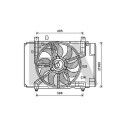 Ventilador, refrigeração do motor