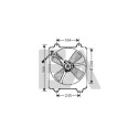 Ventilador, refrigeração do motor