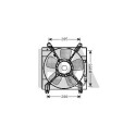 Ventilador, refrigeração do motor