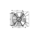 Ventilador, refrigeração do motor