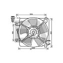 Ventilador, refrigeração do motor