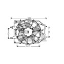 Ventilador, refrigeração do motor