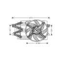 Ventilador, refrigeração do motor