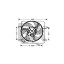 Ventilador, refrigeração do motor