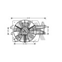 Ventilador, refrigeração do motor