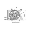 Ventilador, refrigeração do motor
