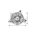 Ventilador, refrigeração do motor