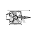 Ventilador, refrigeração do motor